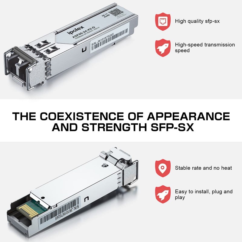 ipolex 1.25G Multimode SFP to Fiber Transceiver, 1000Base SX SFP Module, 850nm MMF, for Cisco GLC-SX-MMD/SFP-GE-S, Ubiquiti UF-MM-1G, Netgear AGM731F, Meraki, TP-Link, Mikrotik and More, 2 Pack - Image 3